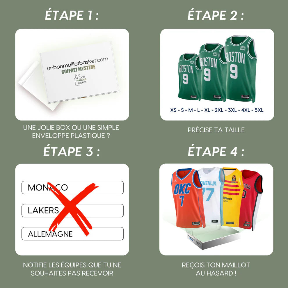 La box maillot mystère NBA 🏀