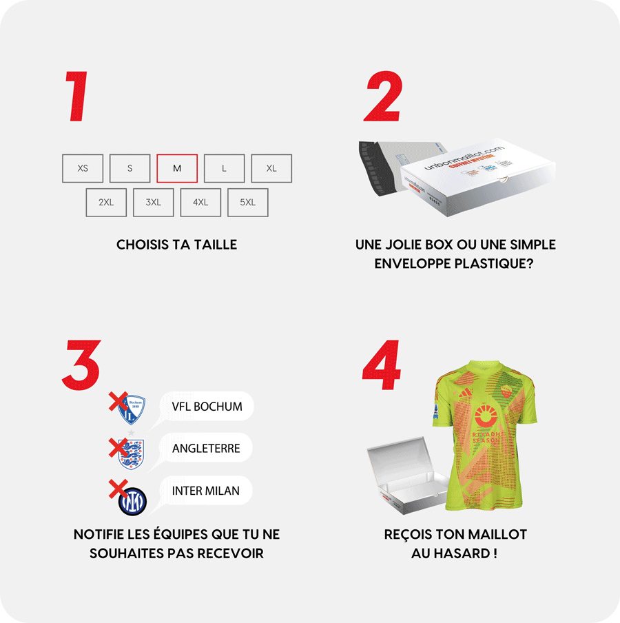 La box maillot mystère gardien 🧤