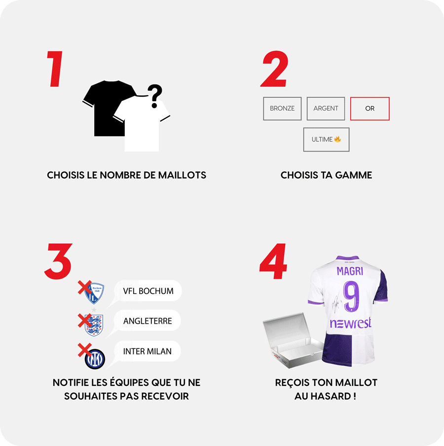 Die Mystery Box getragenes Fußballtrikot 🔥