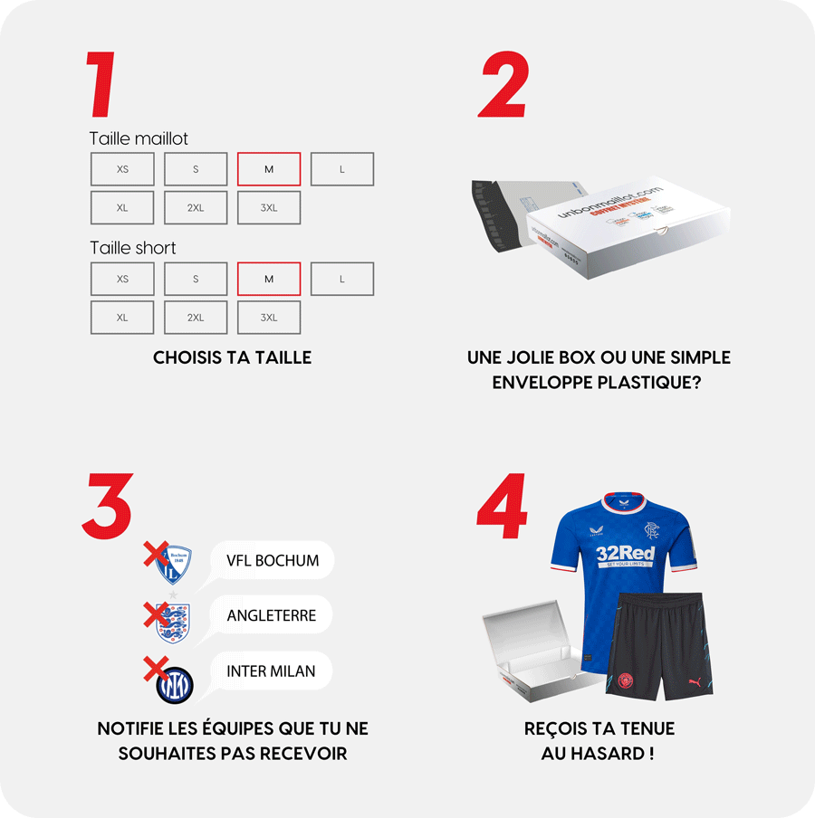 La box tenue mystère 🩳+👕