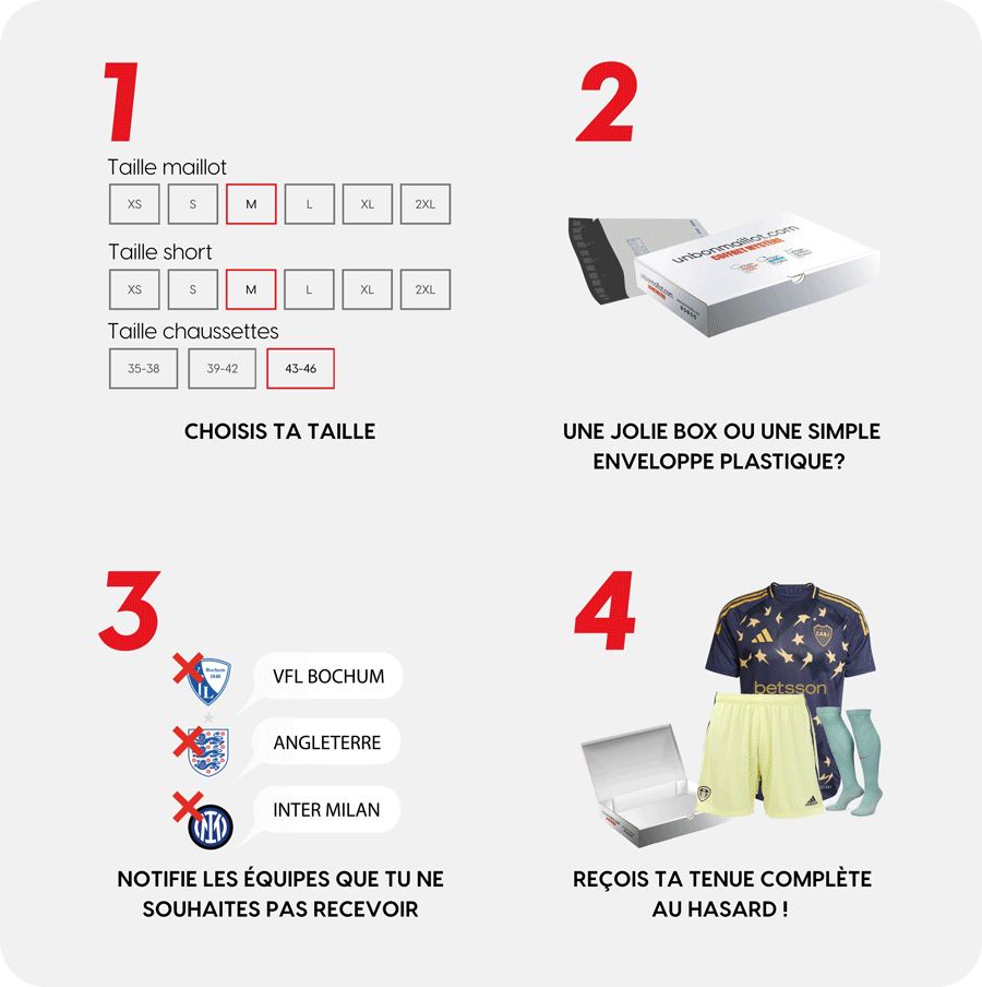 La box tenue mystère complète 🩳 +👕 +🧦