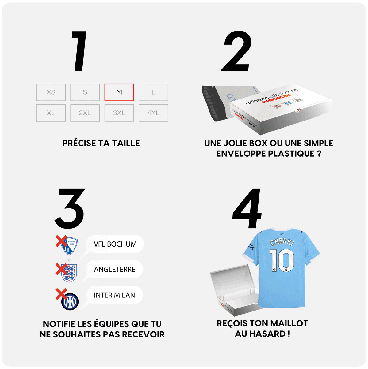 La box maillot floqué Nom + Numéro 9️⃣