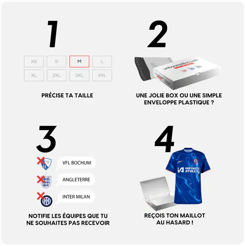 La box maillot mystère football 👕