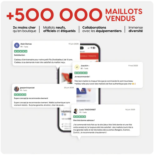 La box clubs Espagnols 🇪🇸