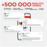 La box clubs Espagnols 🇪🇸